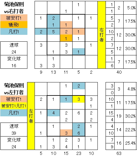 20120915DATA11.jpg