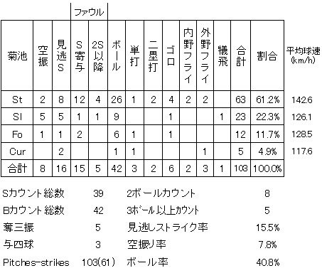 20120915DATA12.jpg