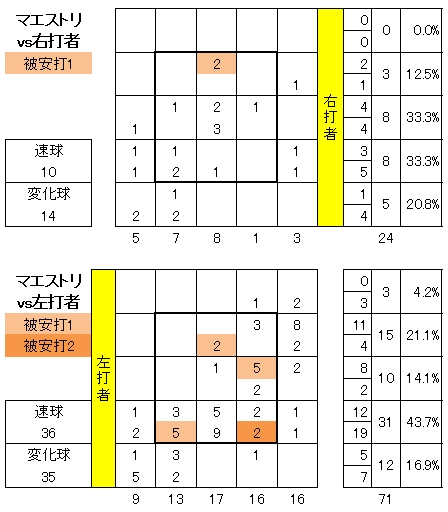 20120915DATA13.jpg