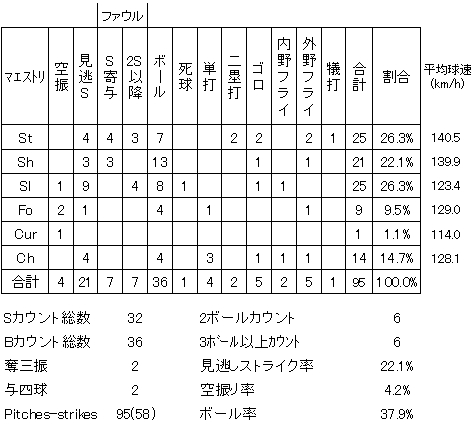 20120915DATA14.jpg