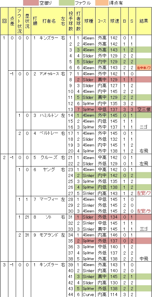 20120915DATA4.jpg
