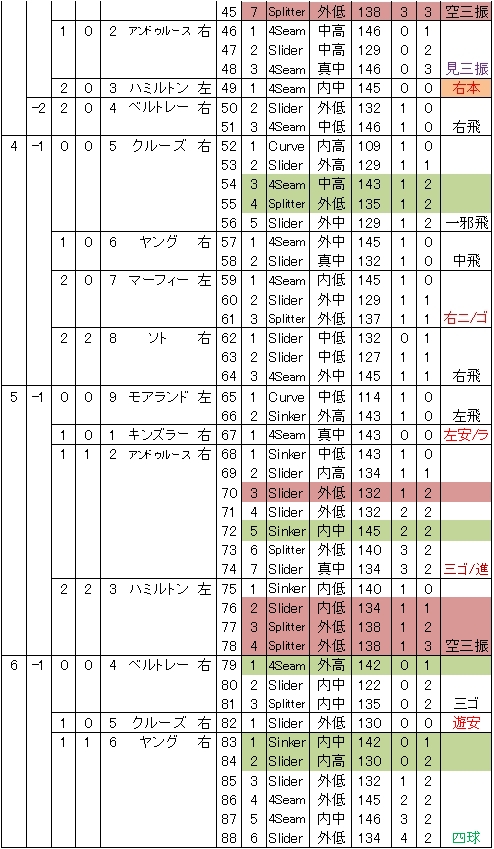 20120915DATA5.jpg