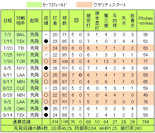 20120915DATA6.jpg