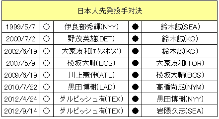 20120915DATA8.jpg