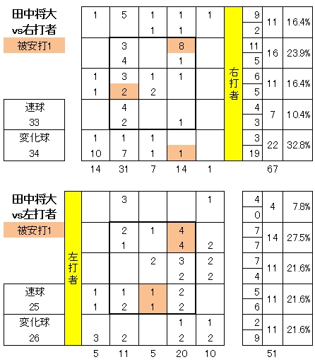 20120916DATA3.jpg