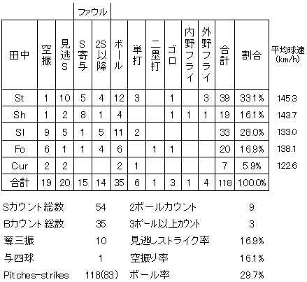 20120916DATA4.jpg