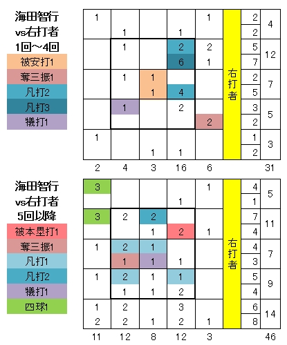 20120916DATA6.jpg