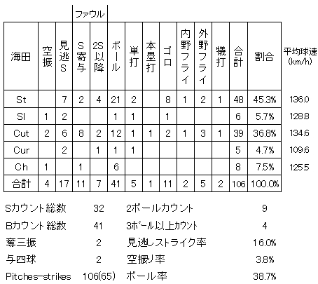 20120916DATA7.jpg