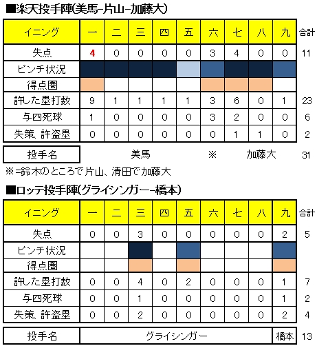 20120917DATA2.jpg