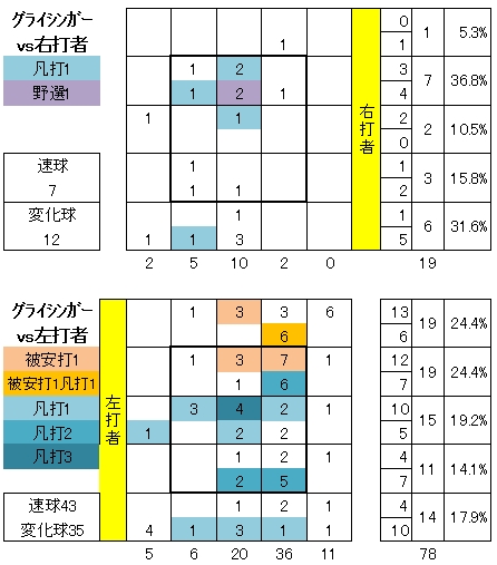20120917DATA5.jpg
