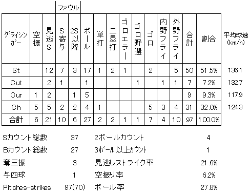 20120917DATA6.jpg