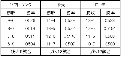 20120917DATA7.jpg