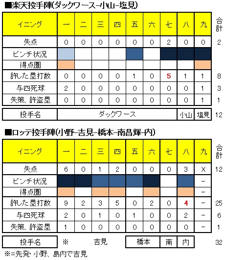 20120919DATA2.jpg