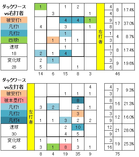 20120919DATA3.jpg