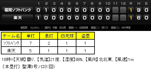 20120921DATA3.jpg