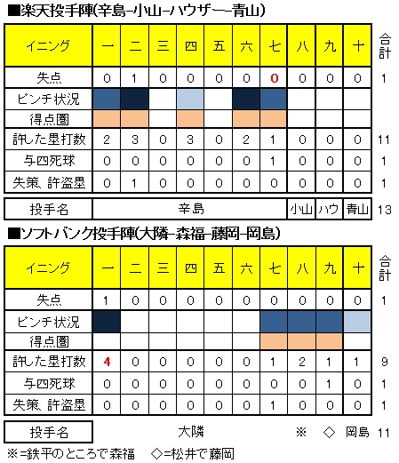 20120921DATA4.jpg