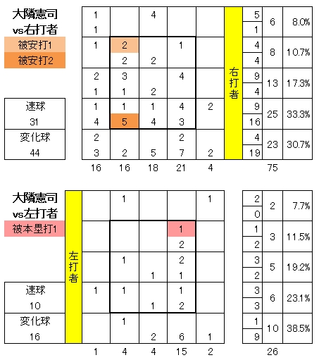 20120921DATA7.jpg