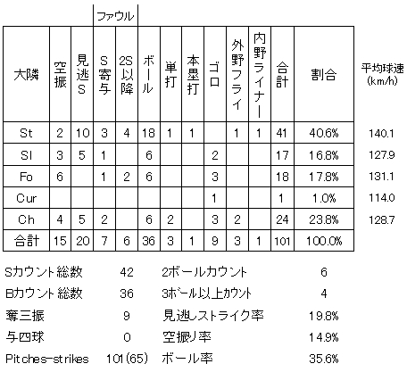 20120921DATA8.jpg