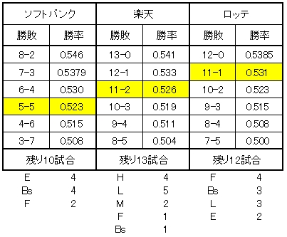 20120923DATA3.jpg