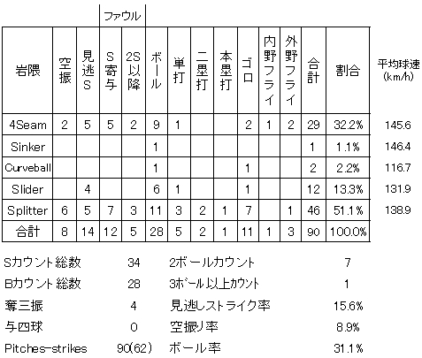 20120923DATA5.jpg