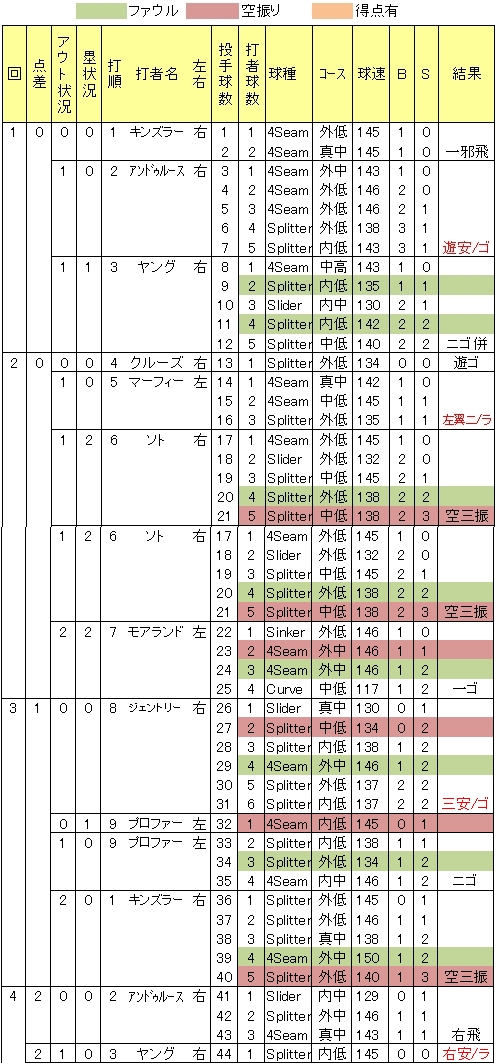 20120923DATA6.jpg