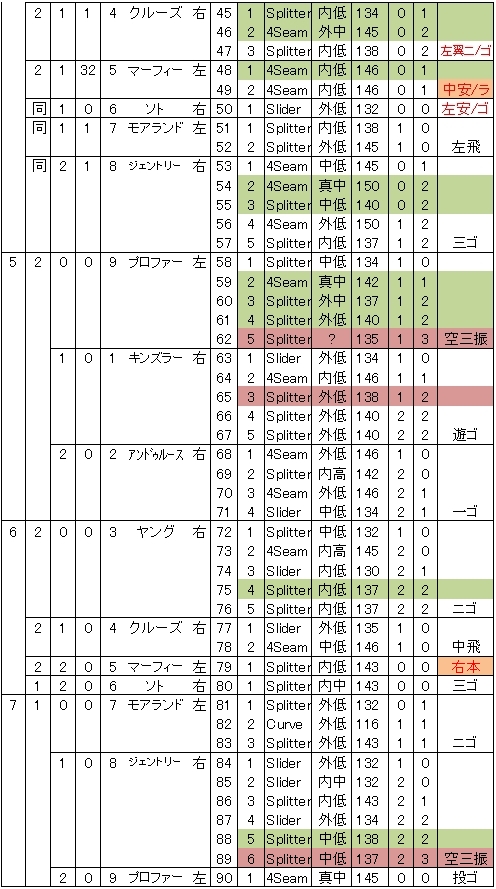 20120923DATA7.jpg