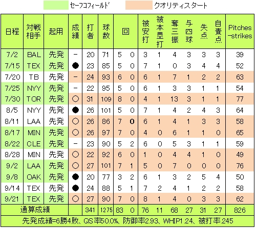 20120923DATA8.jpg