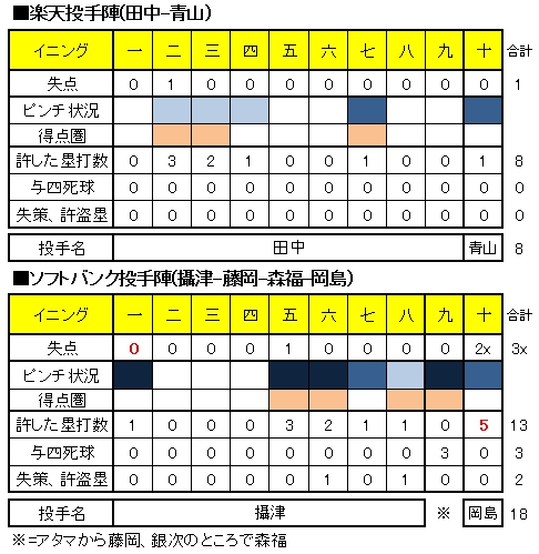 20120924DATA3.jpg