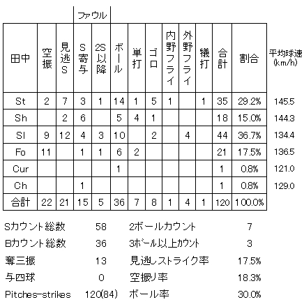 20120924DATA5.jpg
