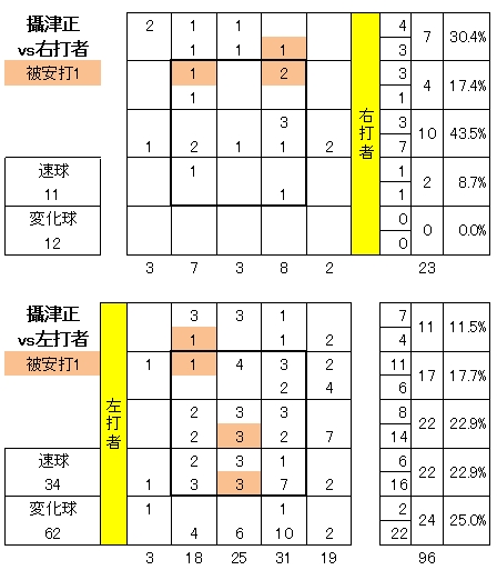 20120924DATA7.jpg