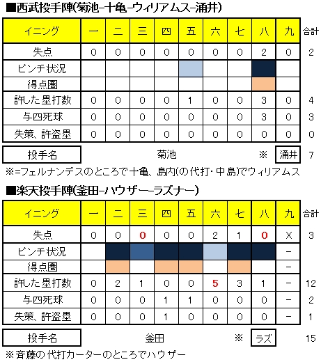 20120925DATA2.jpg