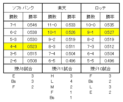20120925DATA3.jpg