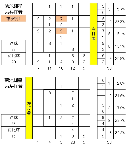 20120925DATA6.jpg