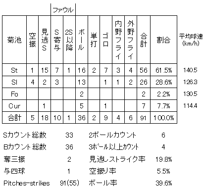 20120925DATA7.jpg