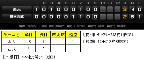 20120926DATA2.jpg