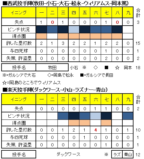 20120926DATA3.jpg