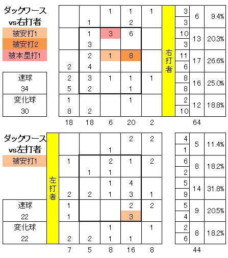 20120926DATA4.jpg