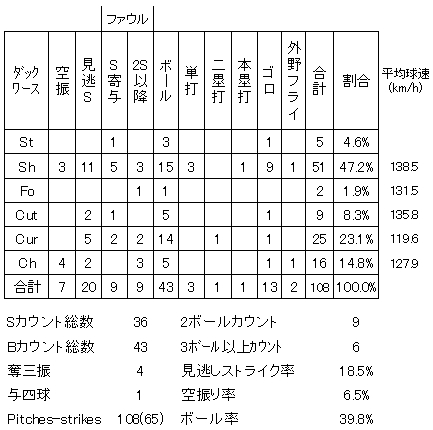20120926DATA5.jpg