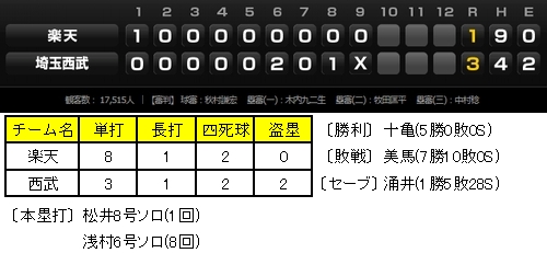 20120927DATA2.jpg