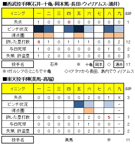 20120927DATA3.jpg