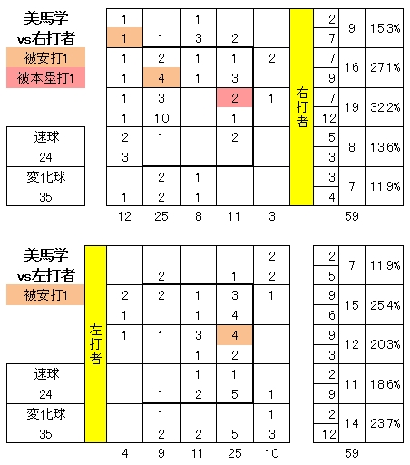 20120927DATA4.jpg