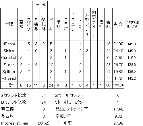 20120928DATA2.jpg