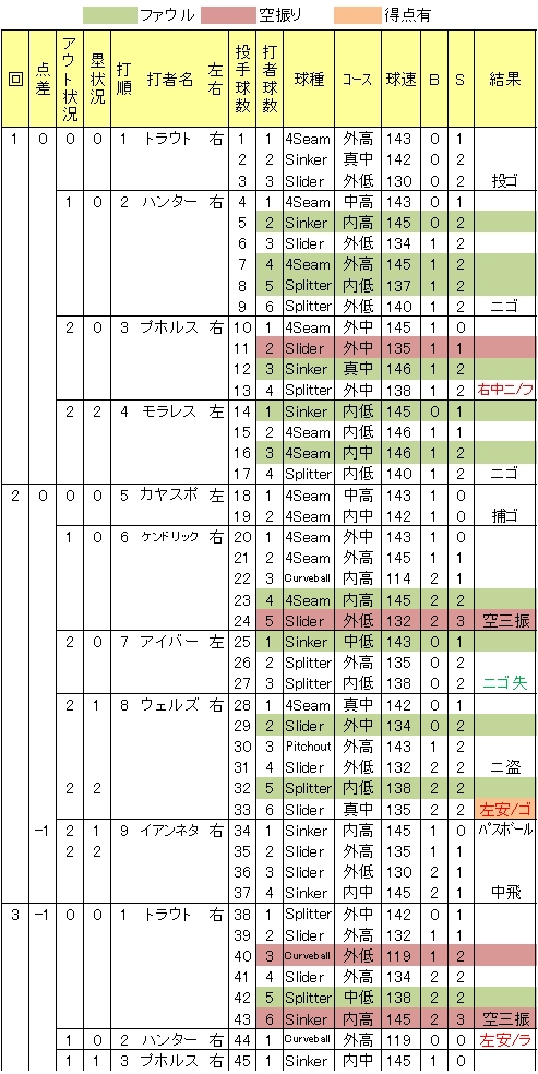 20120928DATA3.jpg