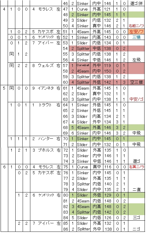 20120928DATA4.jpg