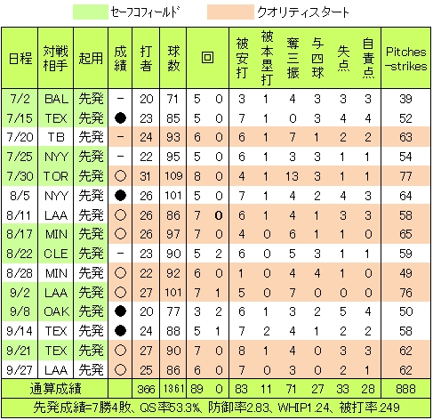20120928DATA5.jpg