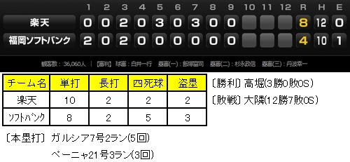 20120930DATA2.jpg