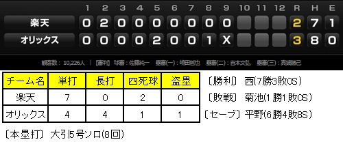 20121001DATA3.jpg