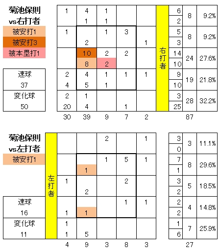 20121001DATA4.jpg