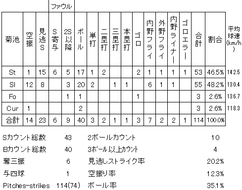 20121001DATA5.jpg