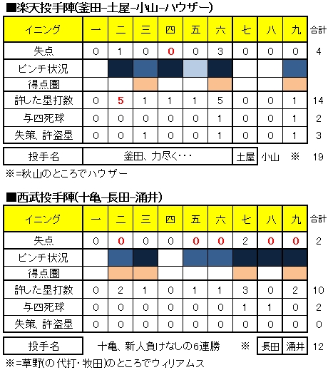 20121003DATA7.jpg